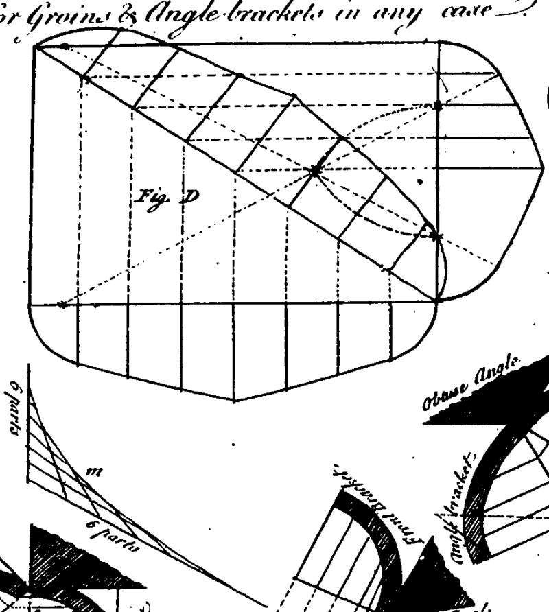 What Every Line on a Masonry Quote Actually Means